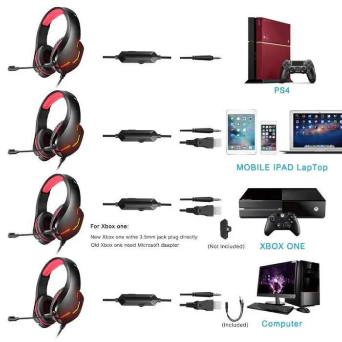 Casque de Jeu avec Microphone pour PS4 Xbox One PC, Casque Gamer